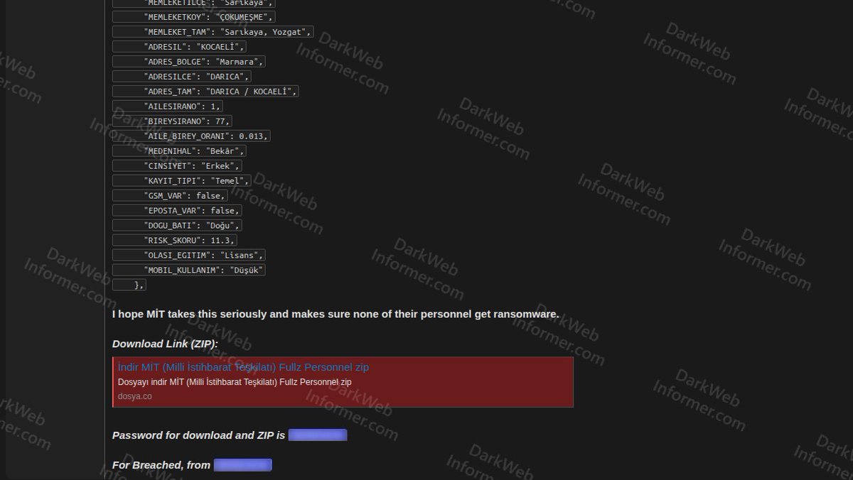 Dark Web Informer tweet media