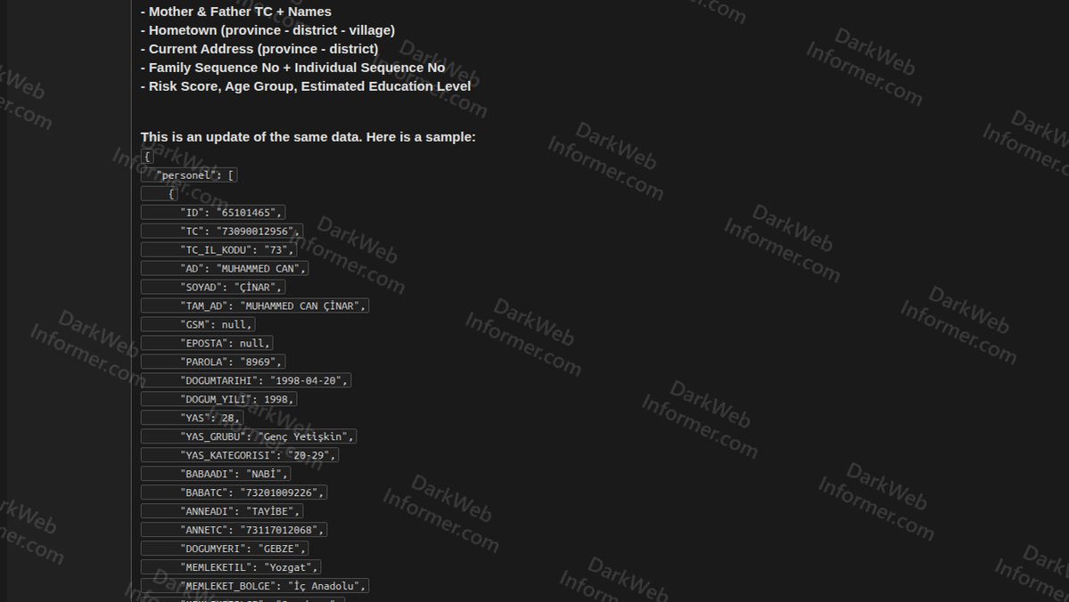Dark Web Informer tweet media