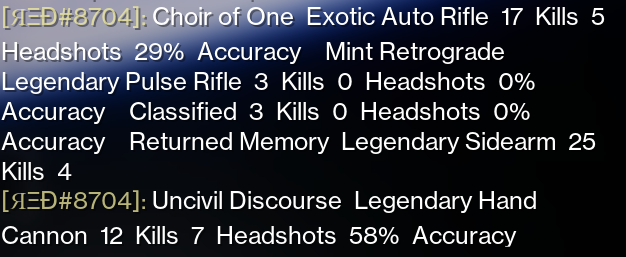 c.o.c.k. tweet media