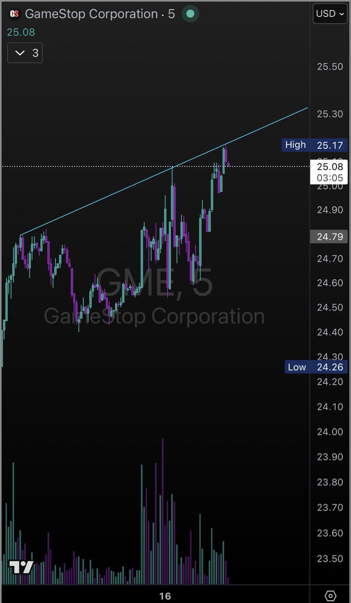 Fitzzzy 🏴‍☠️ tweet media