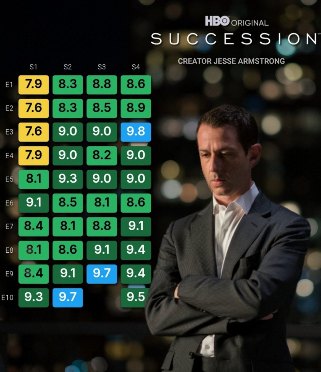 قاندولف tweet media