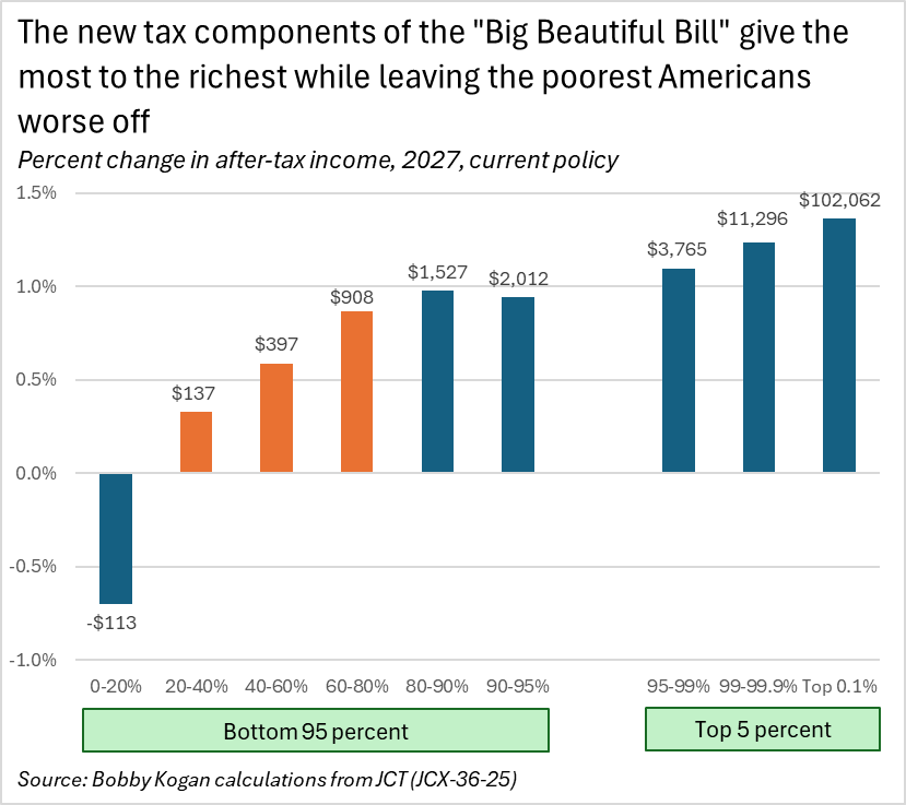Bobby Kogan tweet media