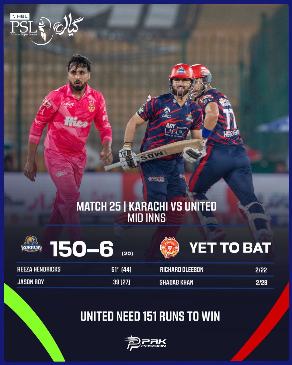 PakPassion.net tweet media