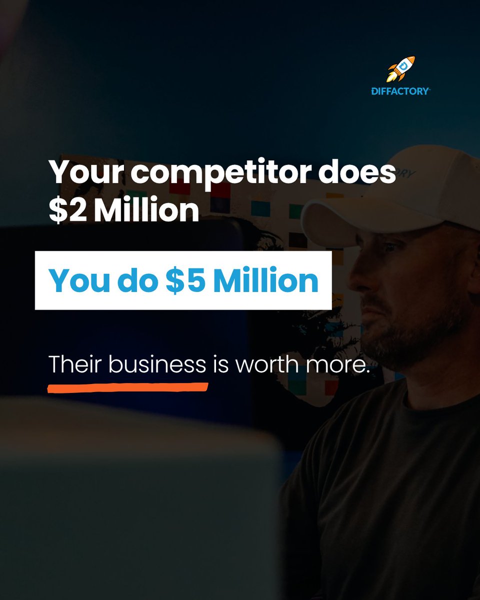 Diffactory tweet media