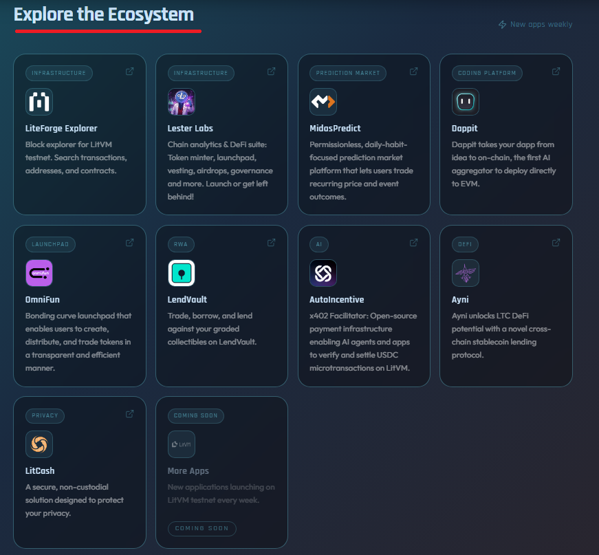 Alienx1312481's tweet photo. Big Testnet Project Live - Join Now

-- Backed By Litecoin [ World Top 20 Crypto Project ]

-- Free of Cost ( 0$ )

➡️ Connect Wallet &amp; Add Litvm Network 
➡️ Collect Faucet Early ( zkLTC ) https://t.co/5PXVw3ovsx
➡️ Bridge tokens
➡️ Test Active Dapps  https://t.co/AXR55a5MFm https://t.co/EChGCkvtL6