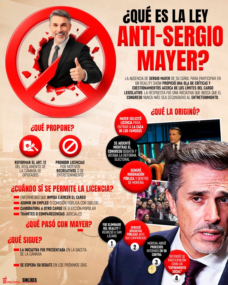 SinLínea.Mx tweet media