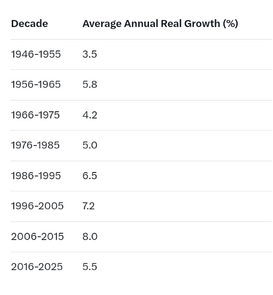 Darius I — Eranshahr ☀️ tweet media