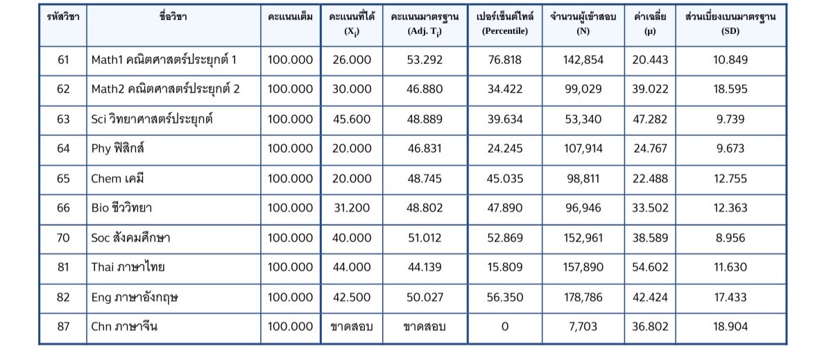 ammua tweet media