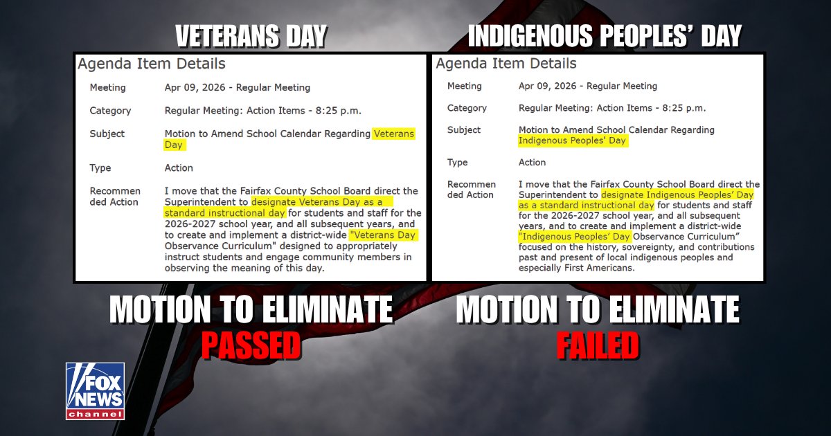 Fox News tweet media