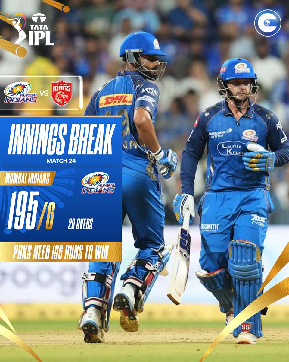 circleofcricket's tweet image. Quinton de Kock batted through the innings for his unbeaten 112, as Mumbai Indians ended their innings with 195/6. 

Will Punjab Kings remain the only unbeaten side?

#IPL2026 #MIvPBKS #MI #PBKS