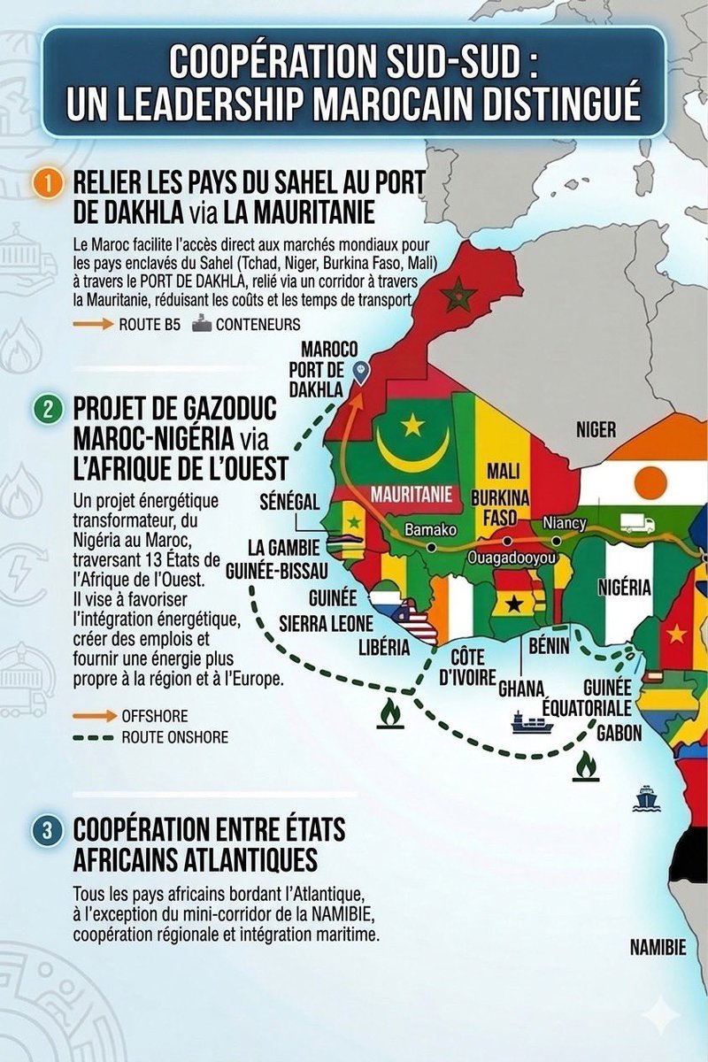 Dima Dakhla 🇲🇦 tweet media