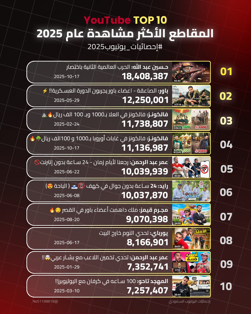 Content Creation News tweet media