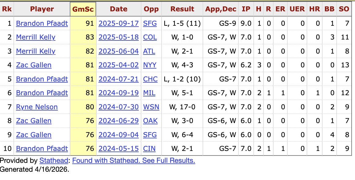 Jack Sommers tweet media