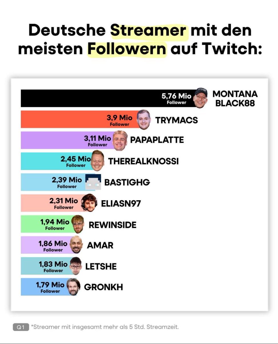 young qseng tweet media
