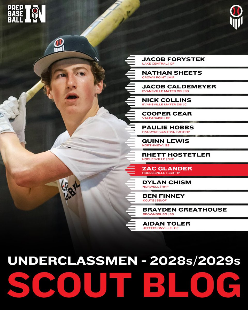Prep Baseball Indiana tweet media