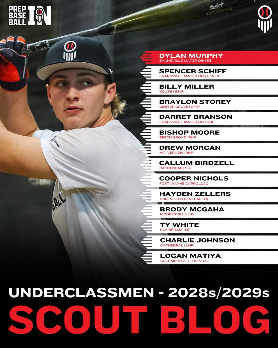 Prep Baseball Indiana tweet media