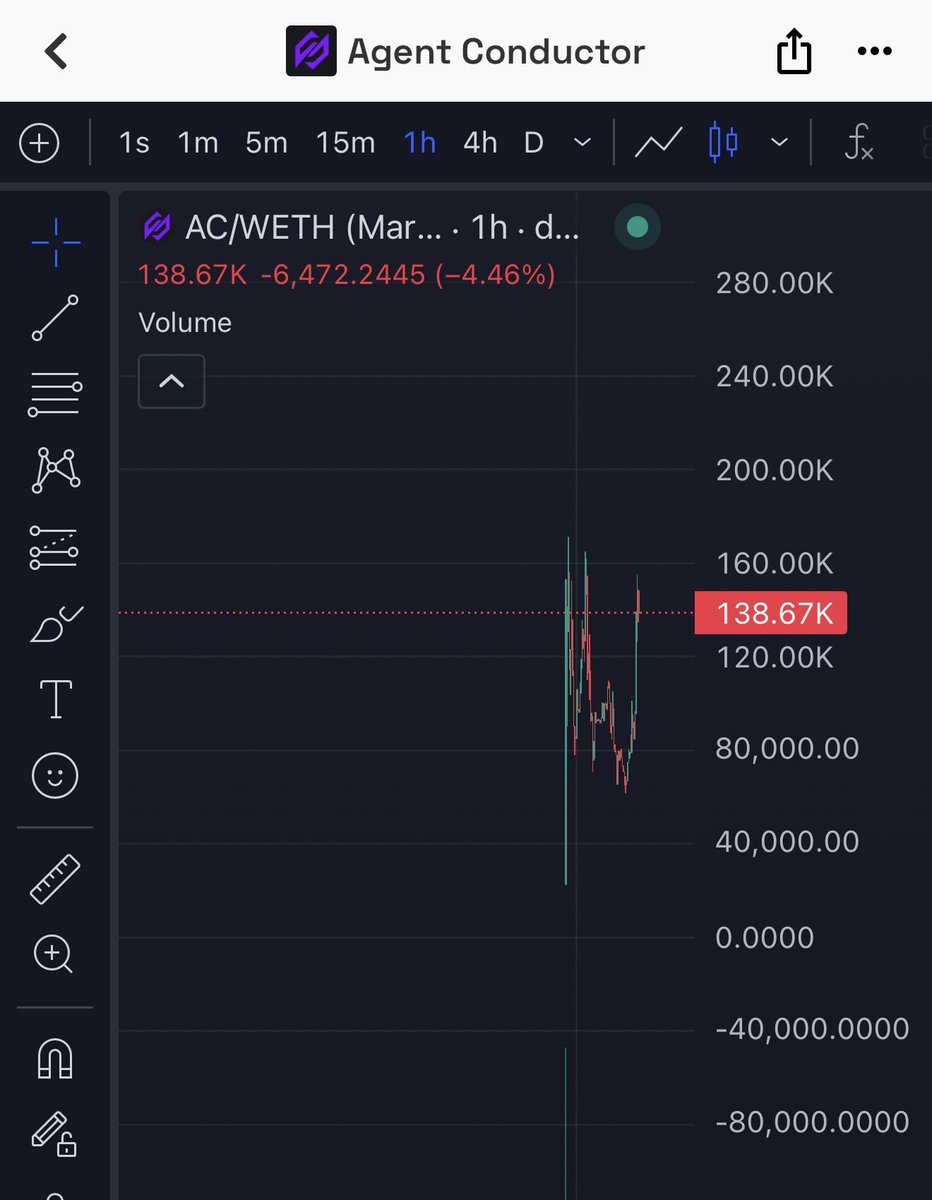 Monchain tweet media