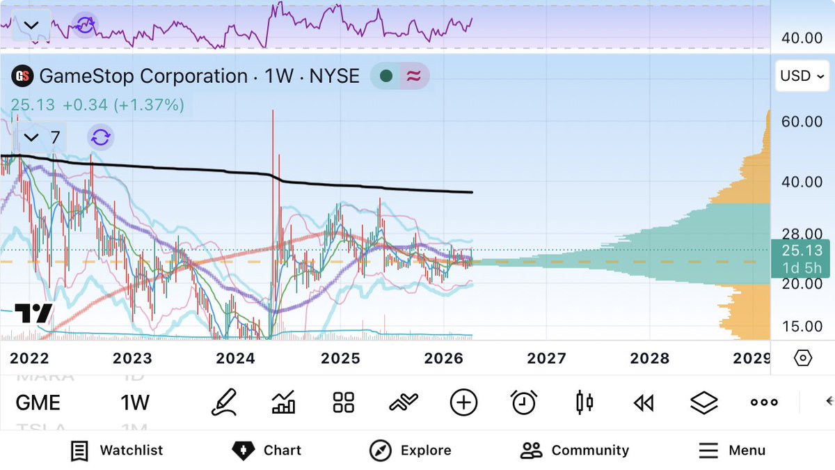 Clay Bradford tweet media