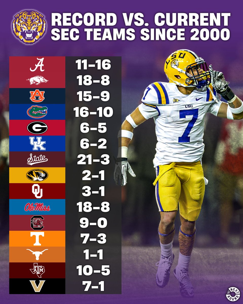 The Next Round tweet media