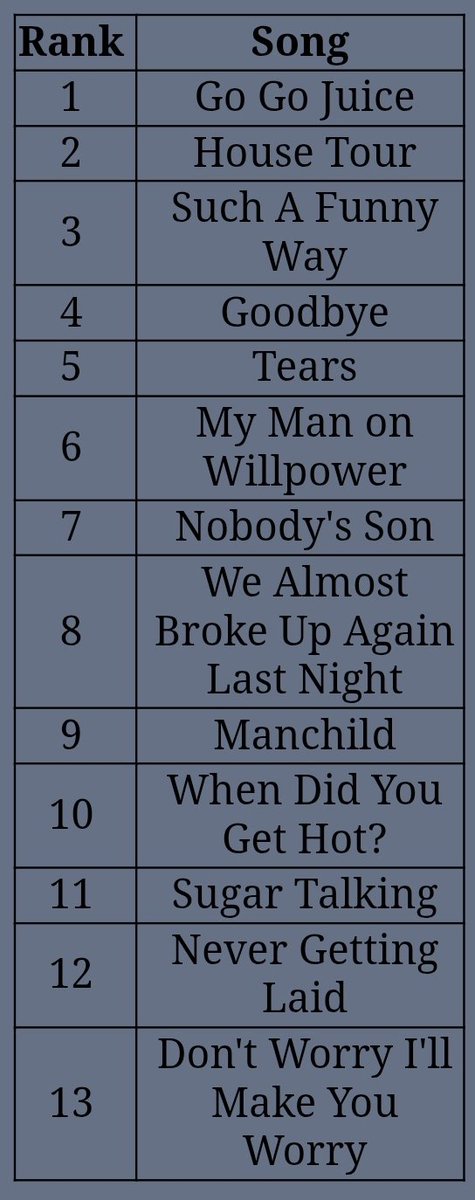 do you want the house tour? tweet media