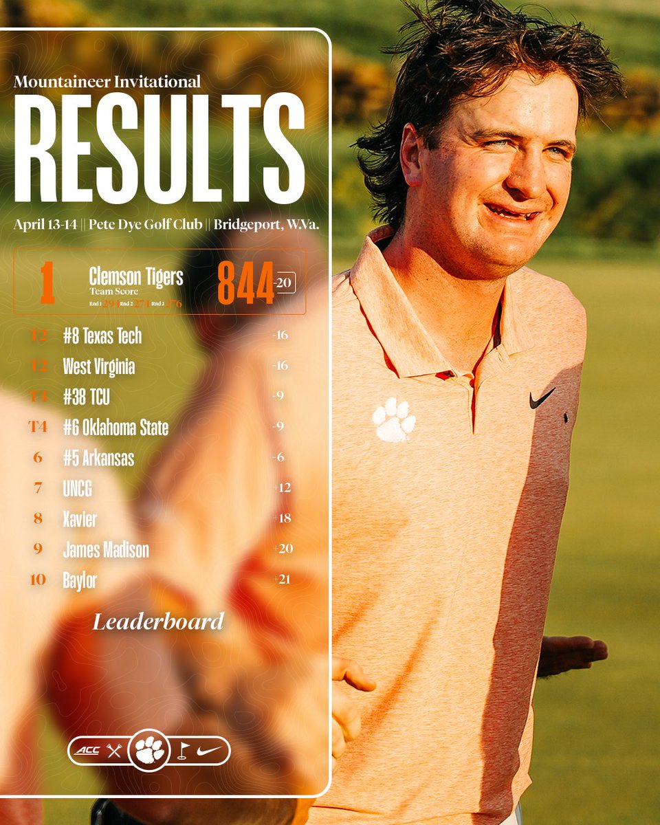 Clemson Men's Golf tweet media