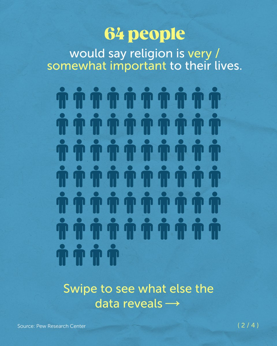 Faith Counts tweet media