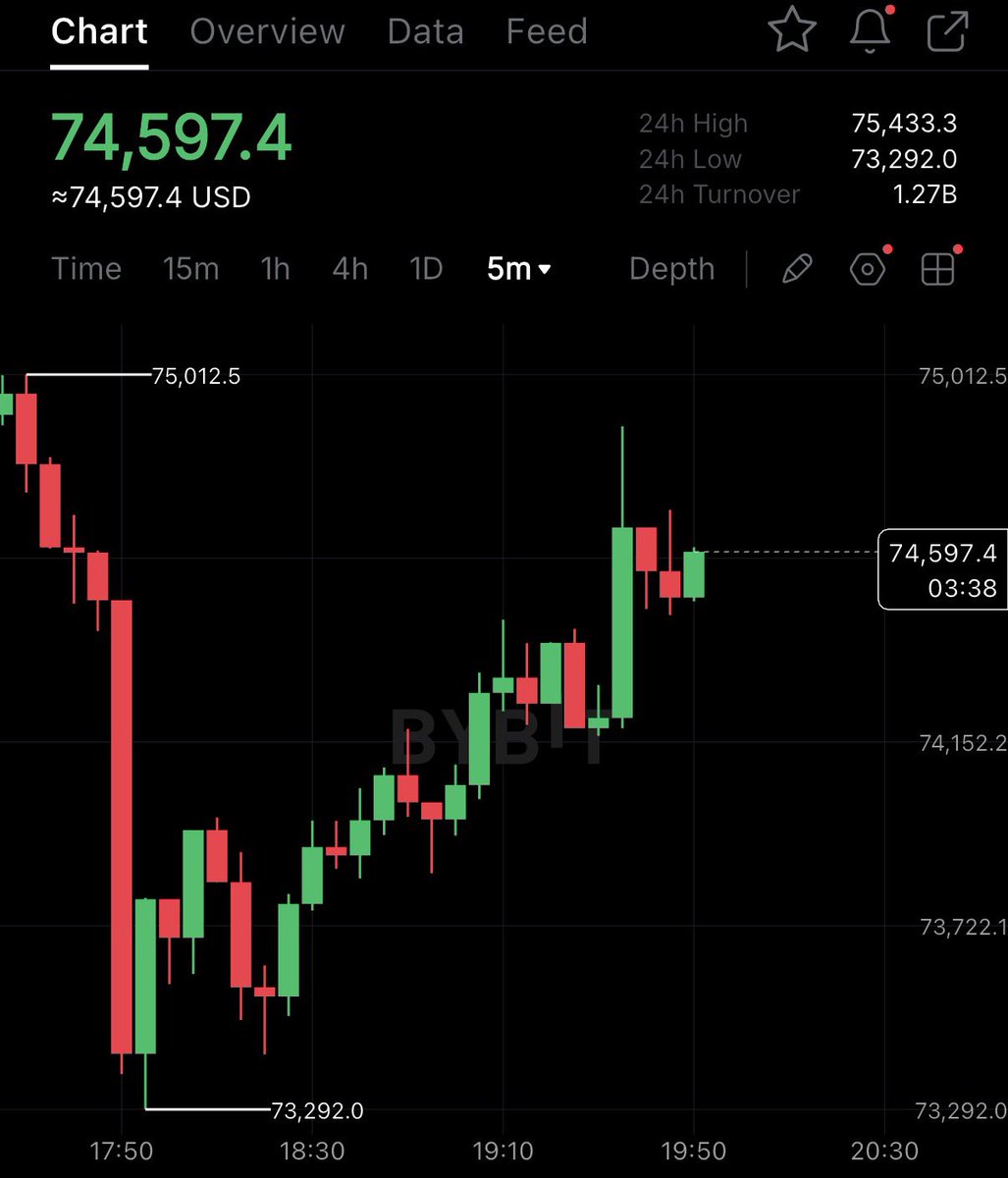 Crypto Rover tweet media