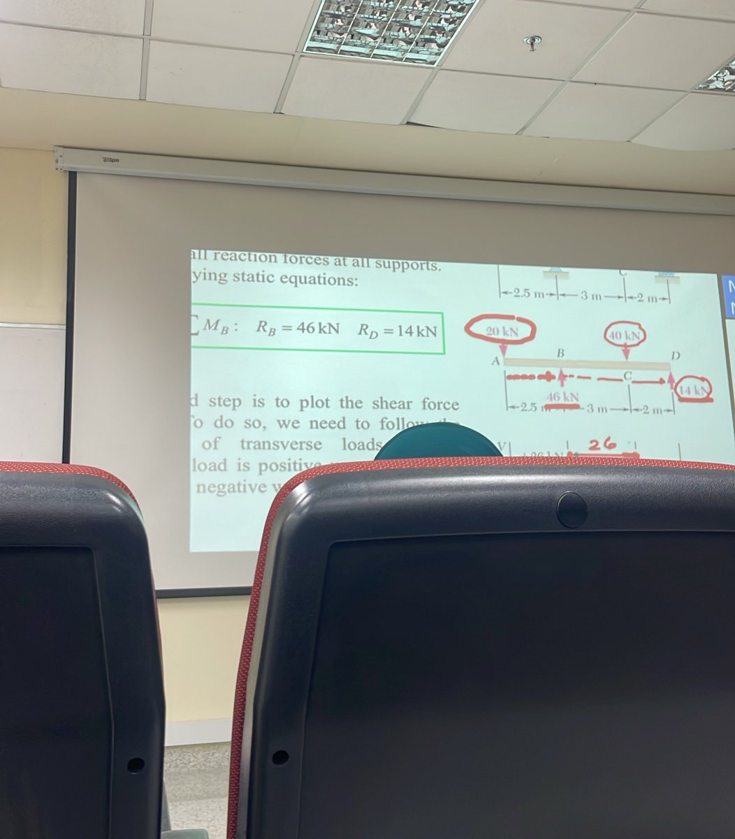 🦾Alaa Khalil tweet media