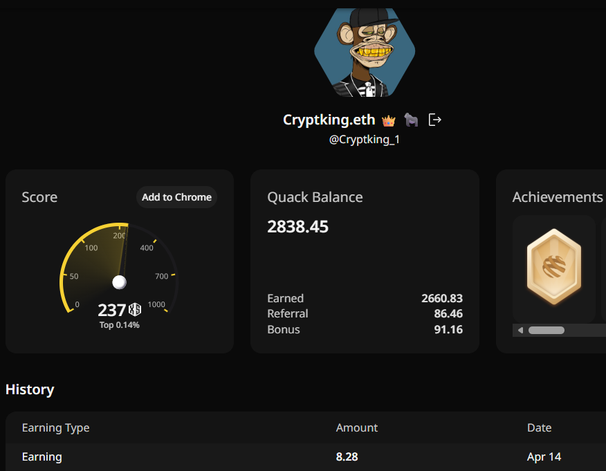 Cryptking_1's tweet photo. 🚨    Execution Leads to Attention: Wallchain.

Attention is a game.

Execution is needed to win at it.

No matter if its 100 Quacks or .1 for the rewards.

You are your only competition and yesterday's results are the only thing you need to better.

Show up, lock in with the community and pay attention to those creating and connecting.

No better time to learn the next meta.

While connecting to a great community in @wallchain 

Stay close to the builders.

Stay learning the Attention game.

-gQuack-