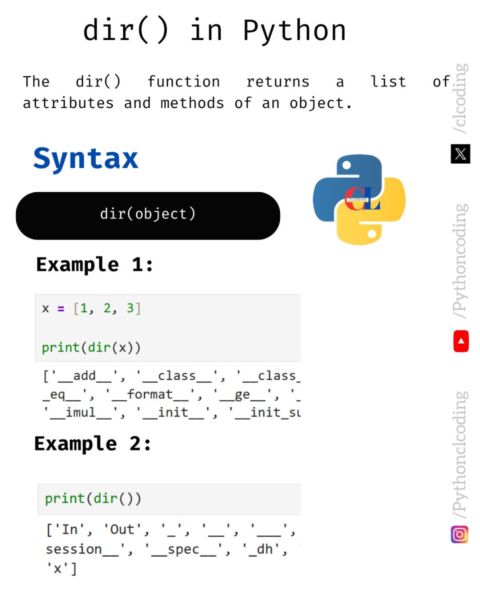Python Coding tweet media