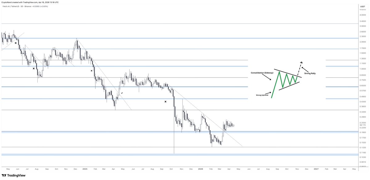 Rand Group tweet media