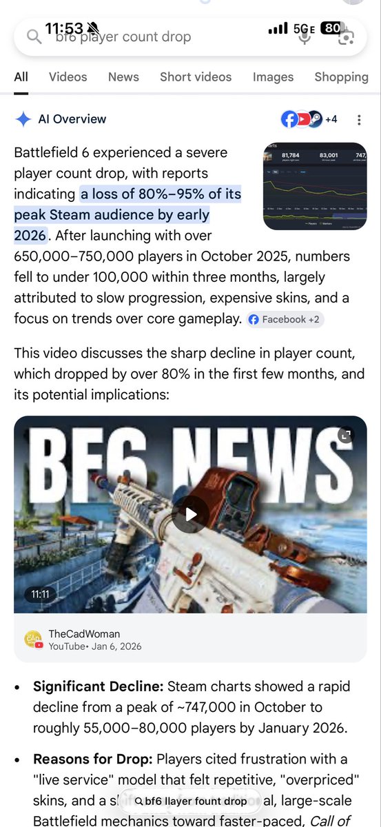 Brandon 😎 tweet media