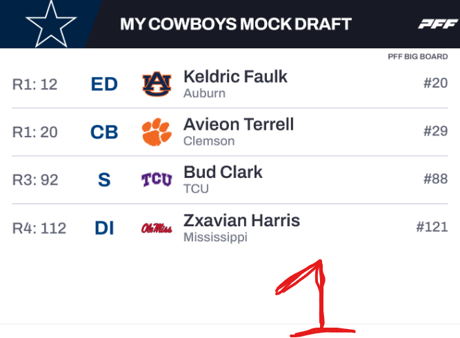 Lord Dylly 🏈 tweet media