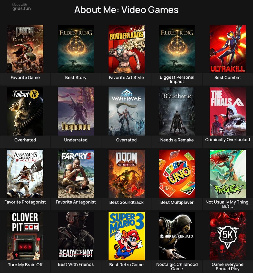 Slit 💣⚙️ | Road Warrior Vtuber tweet media