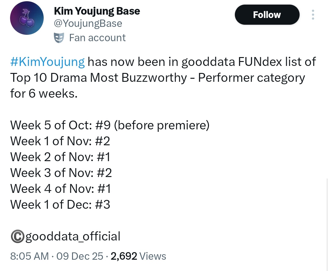 i can’t stand it when someone acts like they know everything. they claim to believe in data, but the moment you actually show them the facts, they refuse to accept it. like, be real and start acknowledging the truth. here’s the fundex list you want, hope this helps you sleep.
