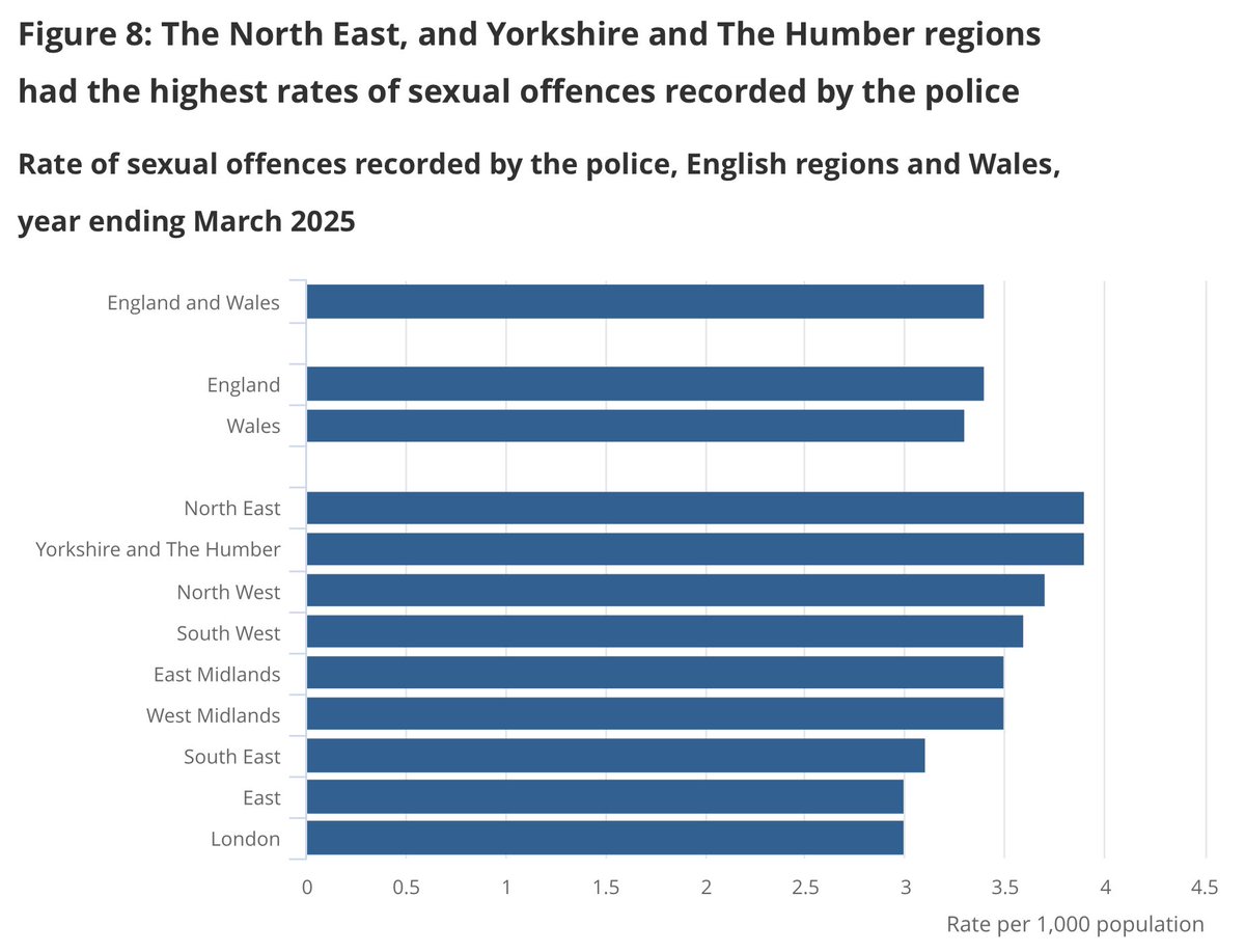 Prof Francois Balloux tweet media