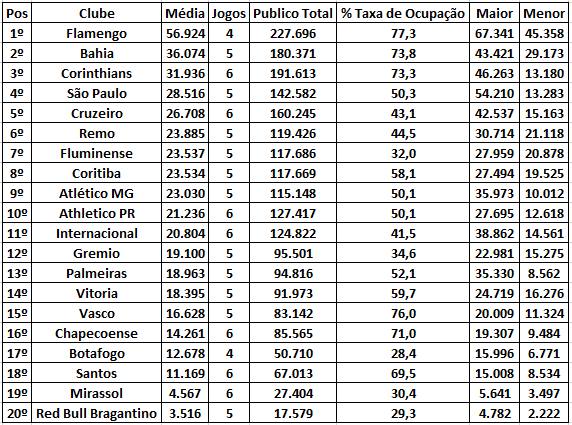 Seguidados tweet media