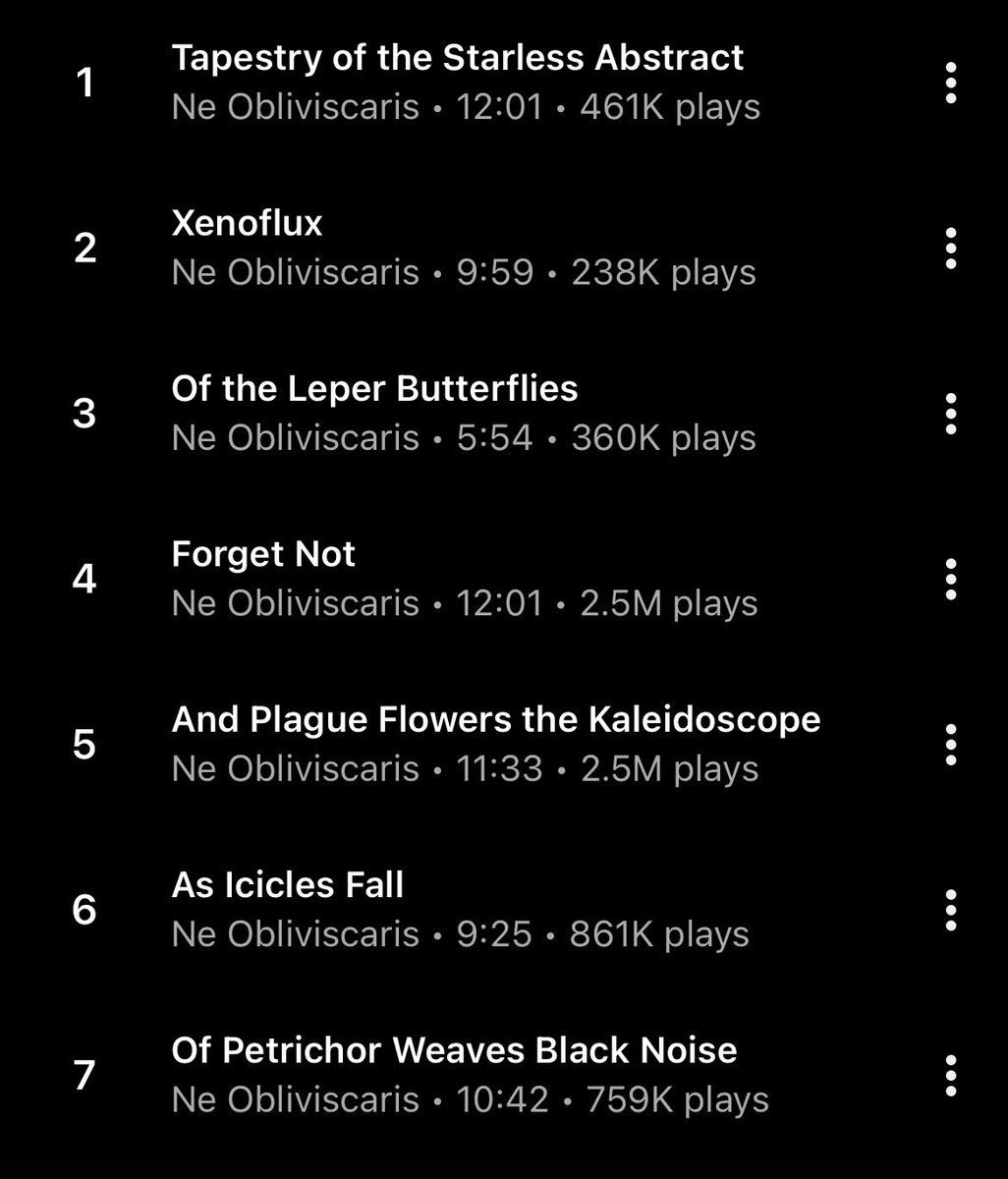 SVG Mochratu ☀️ tweet media
