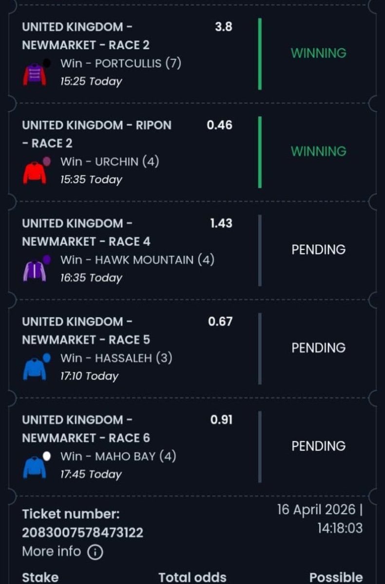 Ghost Racing 🏁 tweet media