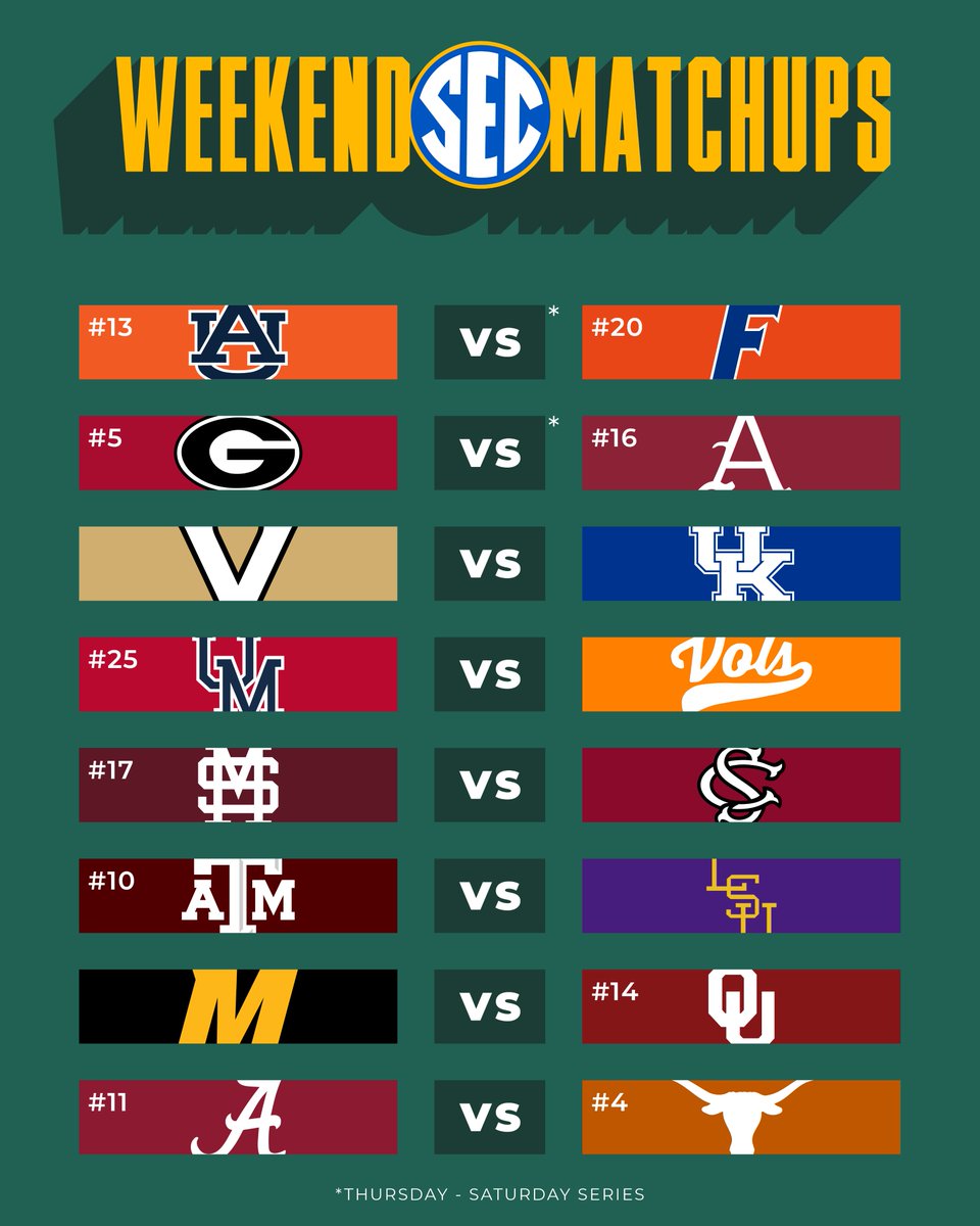 SEC Baseball tweet media