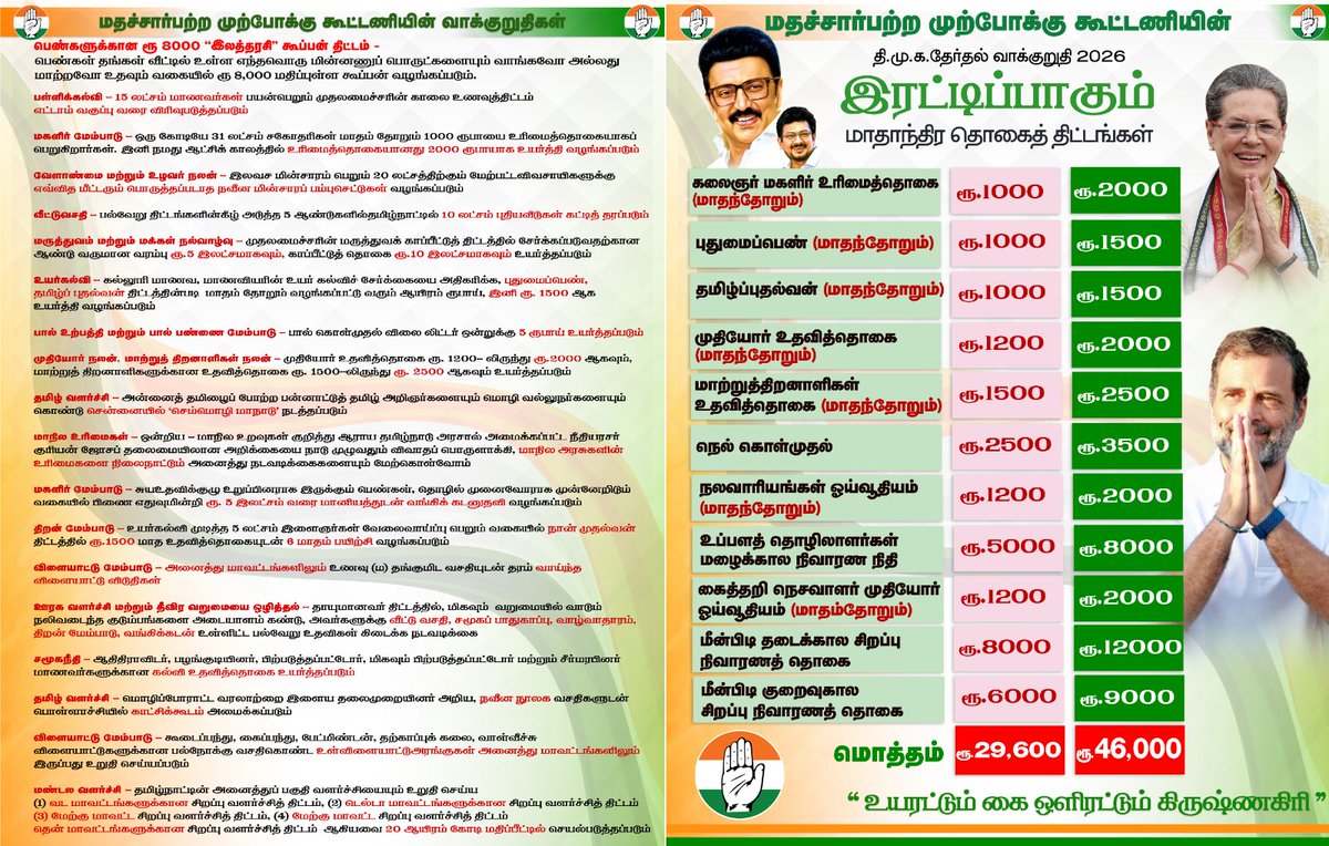 Dr A Chella Kumar tweet media