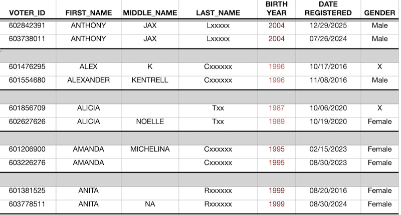 Mike O'Donnell tweet media
