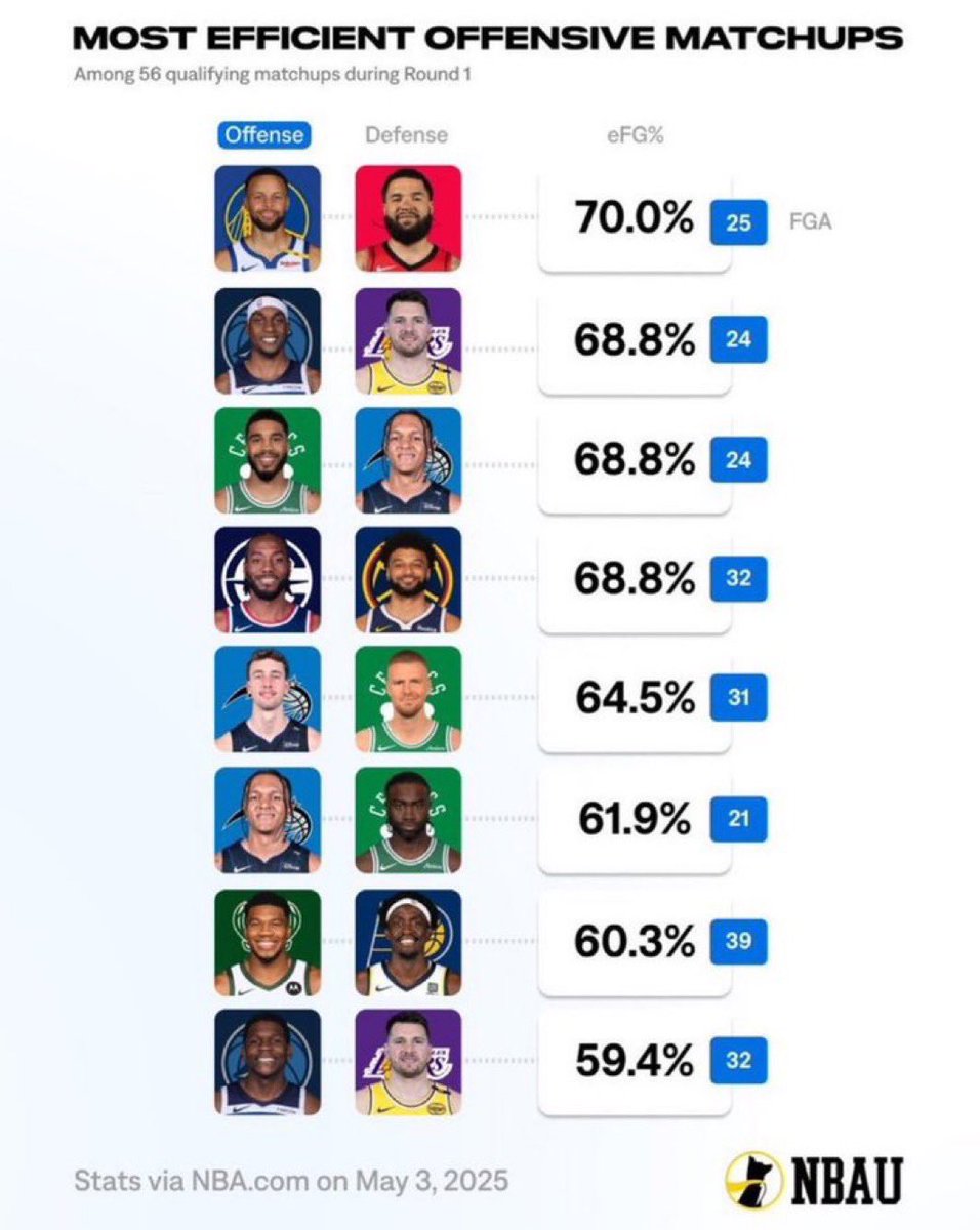 💍💍💍💍 tweet media