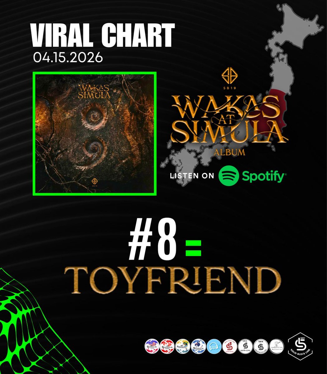 SB19 Solid Block tweet media