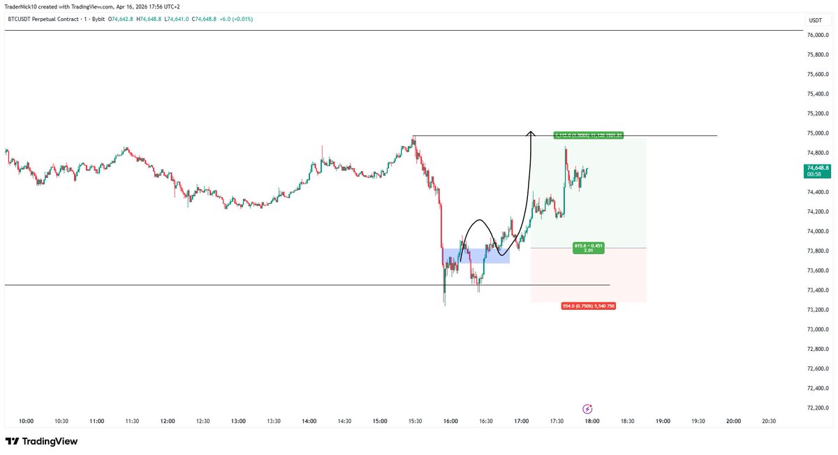 CryptoCoinTalk tweet media
