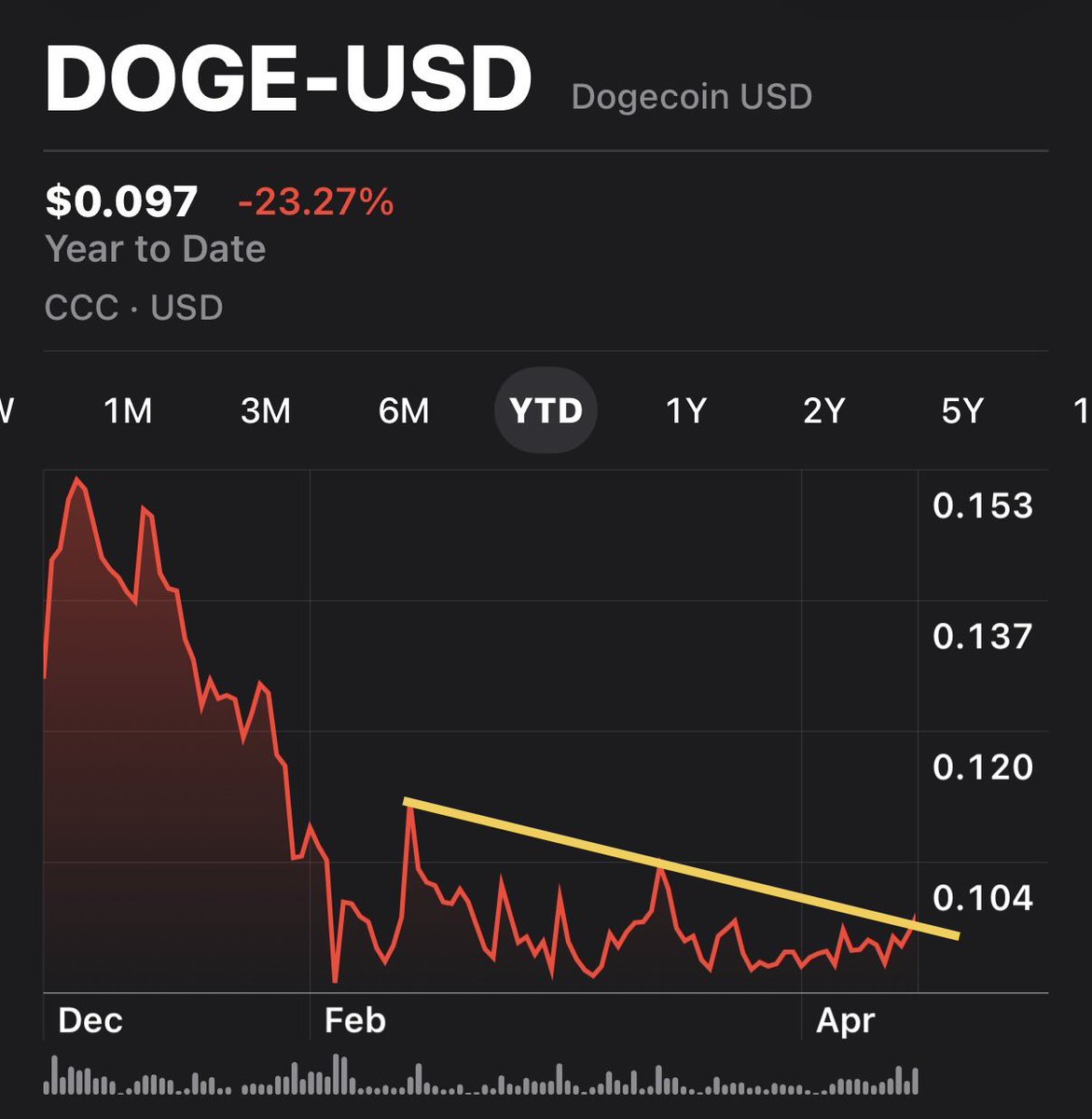 Jake Wujastyk tweet media