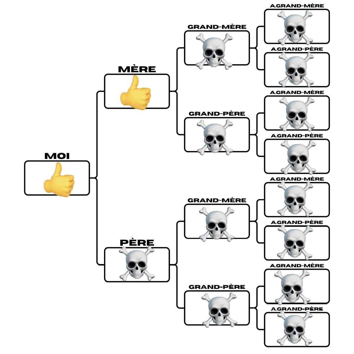 Marine⁷ ⊙⊝⊜ ⚜️ tweet media