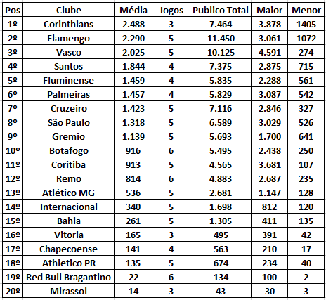 Seguidados tweet media