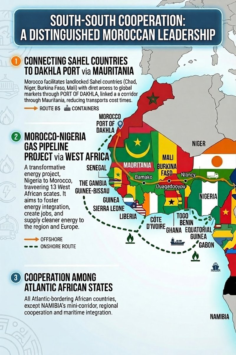 Dima Dakhla 🇲🇦 tweet media