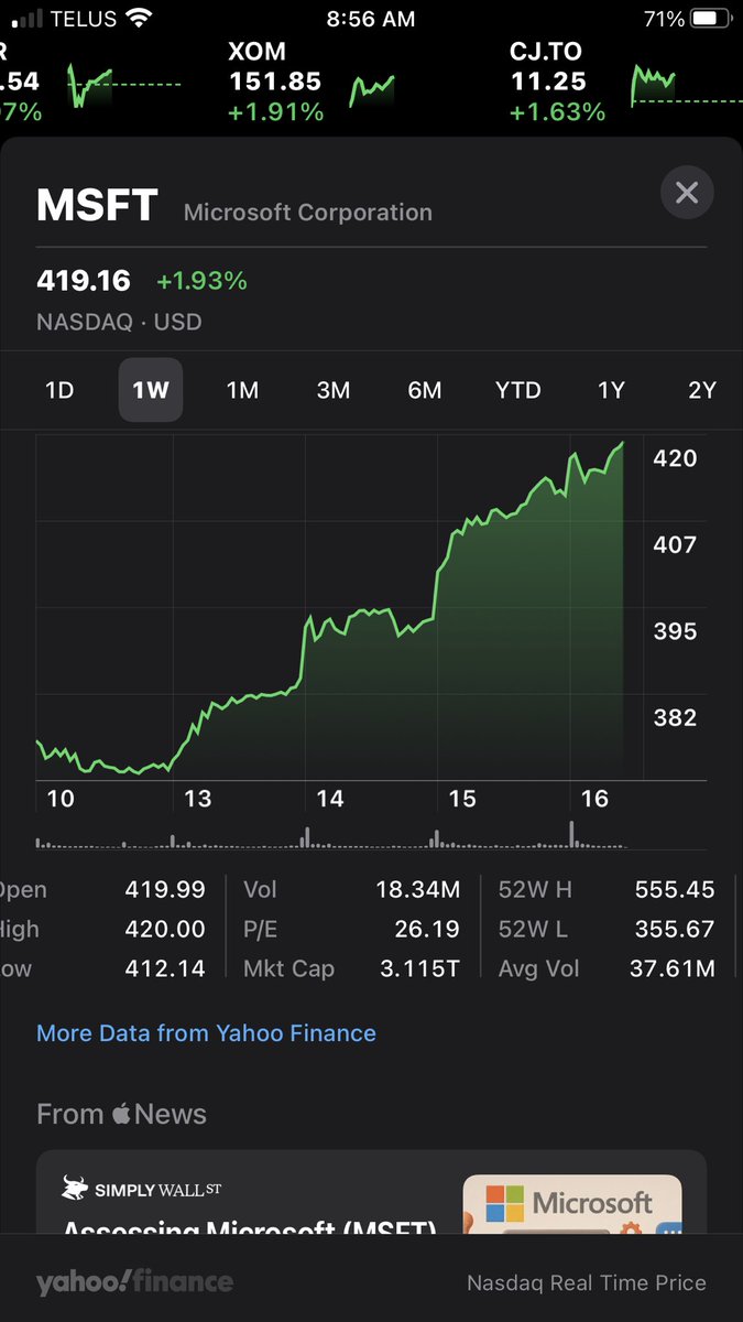 Patima Capital tweet media